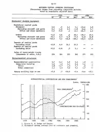 scanned image of document item 16/84