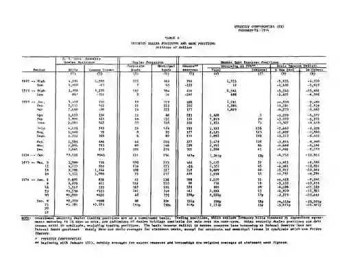 scanned image of document item 22/26