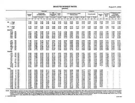 scanned image of document item 17/19