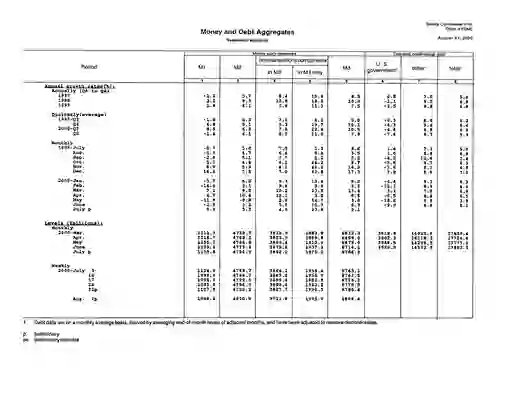 scanned image of document item 18/19