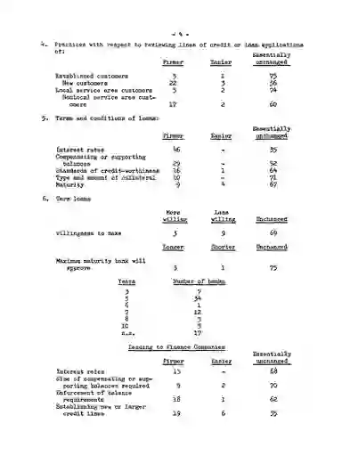 scanned image of document item 50/50