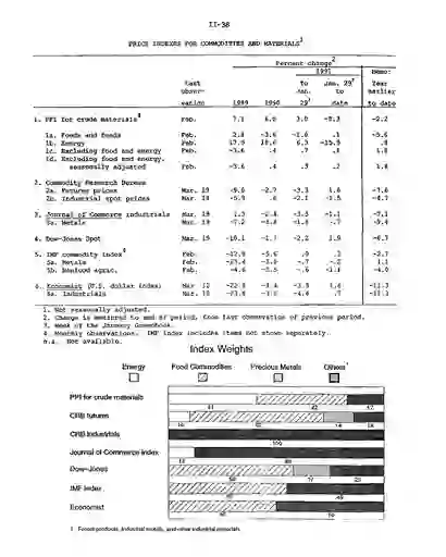 scanned image of document item 43/110