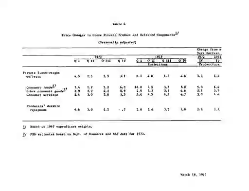 scanned image of document item 127/137