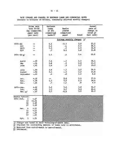 scanned image of document item 49/100