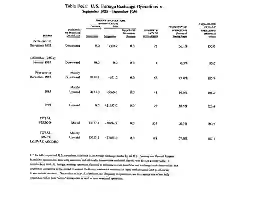 scanned image of document item 302/601