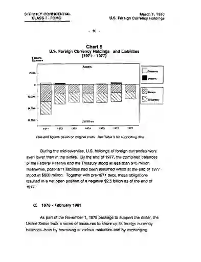 scanned image of document item 420/601