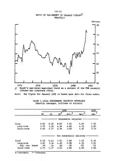 scanned image of document item 42/77