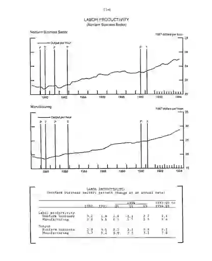 scanned image of document item 9/117