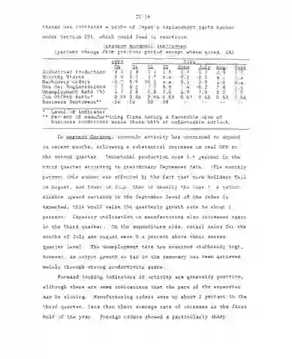 scanned image of document item 102/117