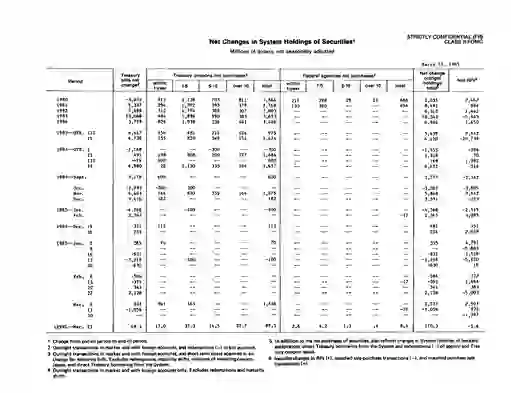 scanned image of document item 21/21