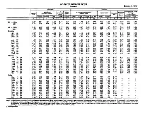 scanned image of document item 22/24