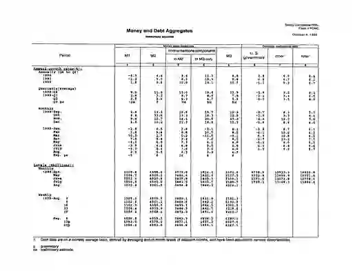 scanned image of document item 23/24