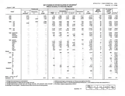 scanned image of document item 24/24