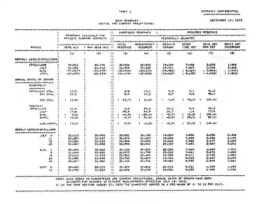 scanned image of document item 19/26