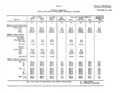 scanned image of document item 20/26