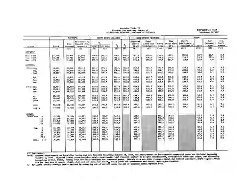 scanned image of document item 25/26