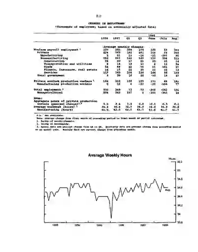 scanned image of document item 6/115