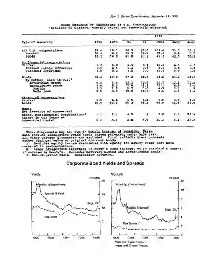 scanned image of document item 55/115