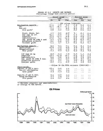 scanned image of document item 77/115