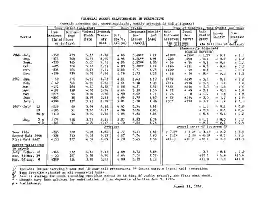 scanned image of document item 3/24