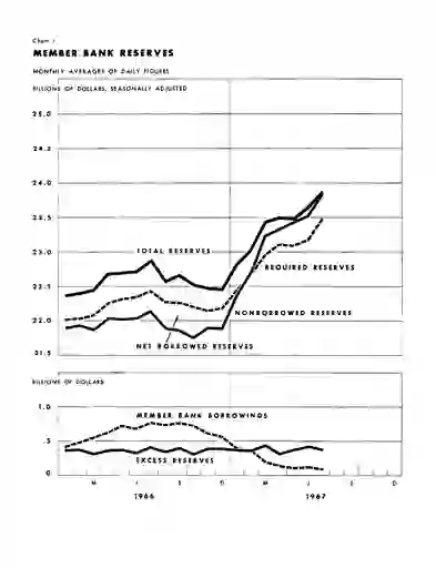 scanned image of document item 12/24