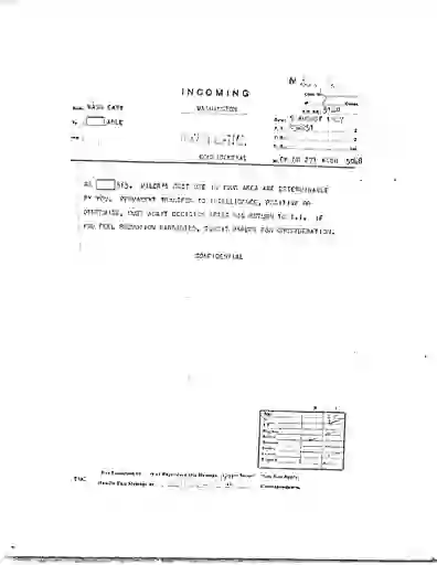 scanned image of document item 135/383