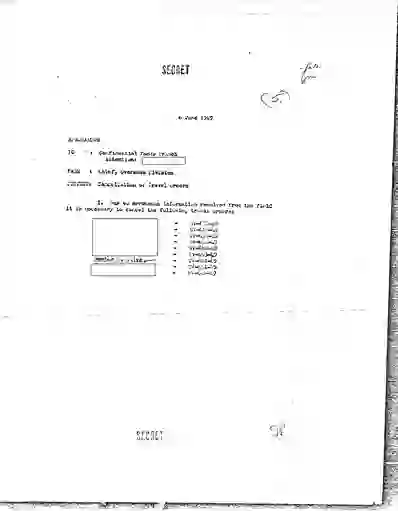 scanned image of document item 152/383