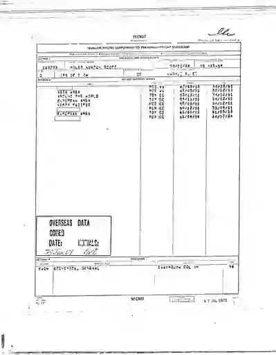 scanned image of document item 348/383