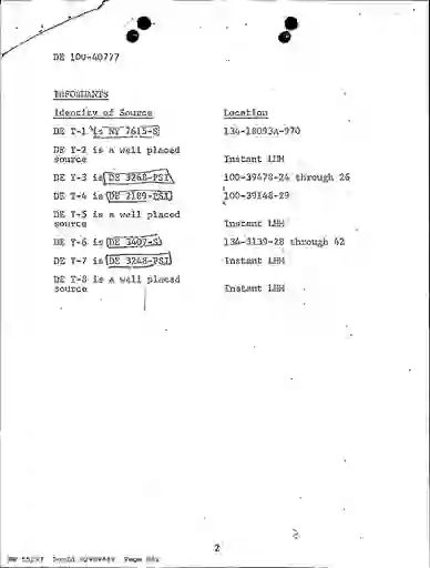 scanned image of document item 832/996