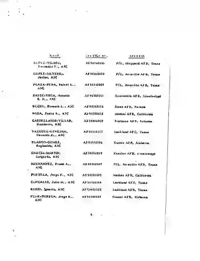 scanned image of document item 6/8