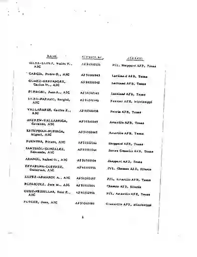 scanned image of document item 7/8