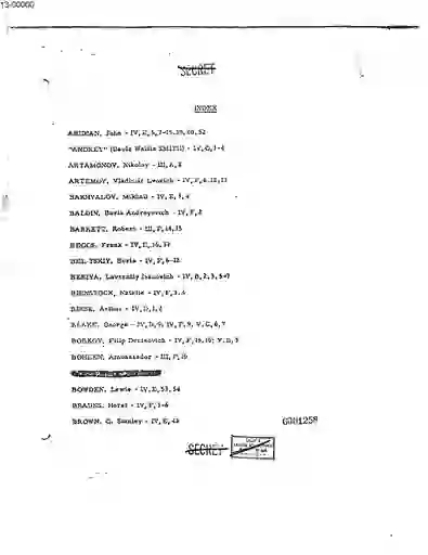 scanned image of document item 260/266