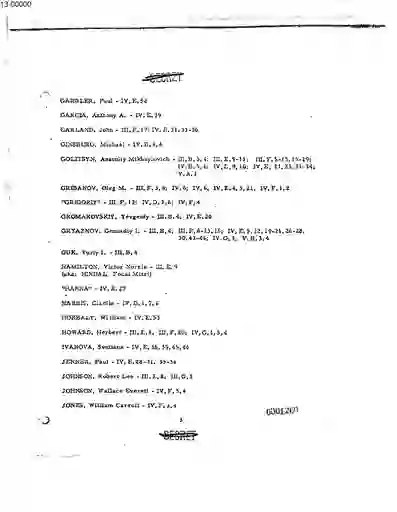 scanned image of document item 262/266