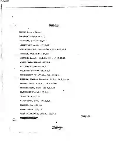 scanned image of document item 264/266