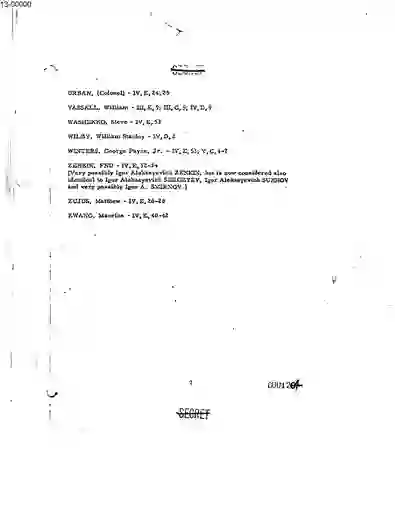 scanned image of document item 266/266