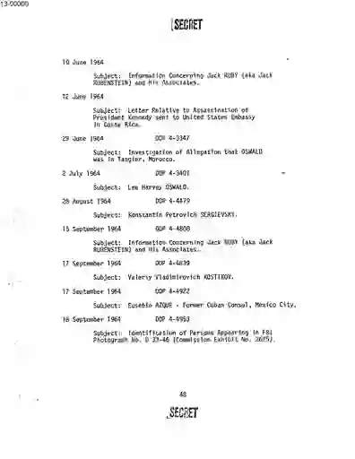 scanned image of document item 160/257