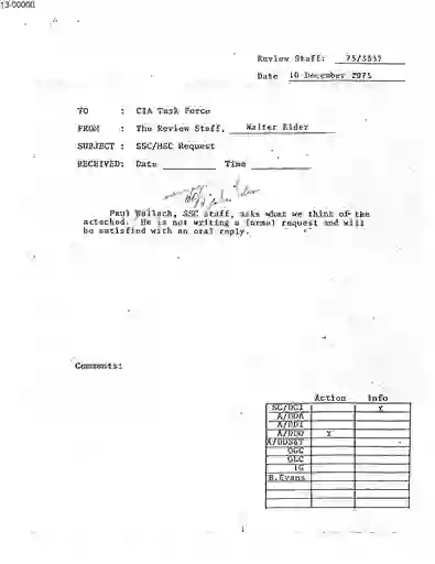 scanned image of document item 193/257