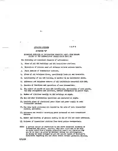 scanned image of document item 68/384