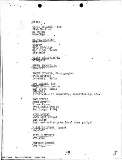 scanned image of document item 465/1444