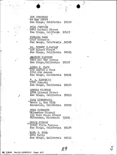 scanned image of document item 475/1444