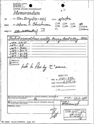 scanned image of document item 837/1444