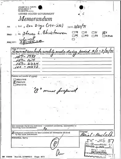 scanned image of document item 875/1444