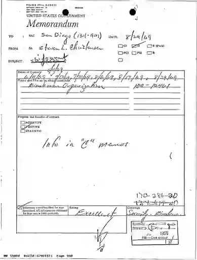 scanned image of document item 908/1444