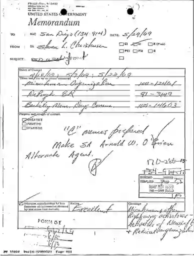 scanned image of document item 911/1444