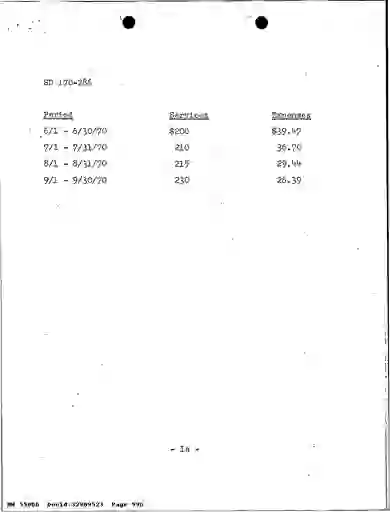 scanned image of document item 996/1444