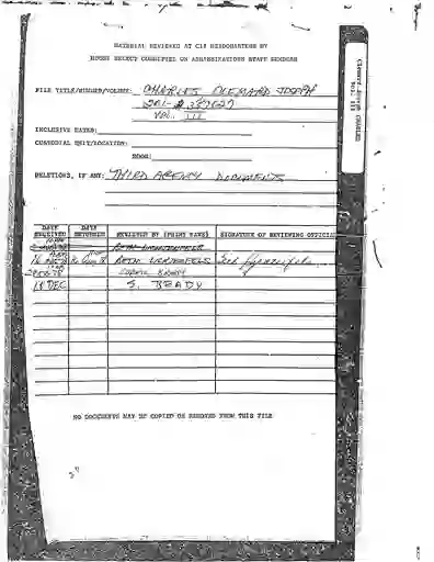 scanned image of document item 2/112