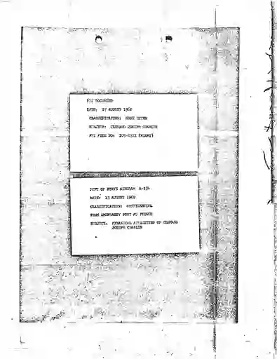 scanned image of document item 84/112