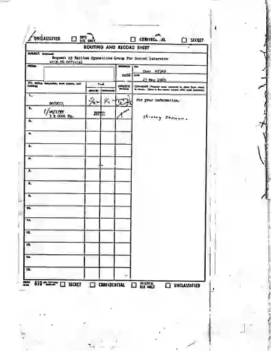 scanned image of document item 94/112