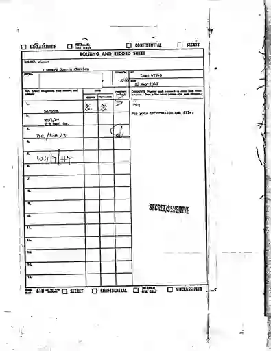 scanned image of document item 96/112