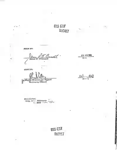 scanned image of document item 50/232